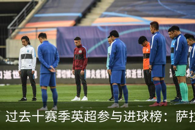 过去十赛季英超参与进球榜：萨拉赫284球第一 凯恩第二孙兴慜第三